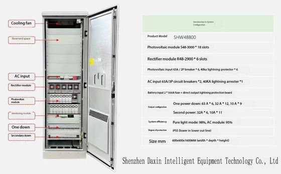 Armoire électrique extérieure anti-vol Armoires de communication extérieures durables IP55 pour système solaire