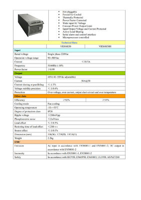 Système d'alimentation en courant continu monté sur support 30A - 600A Systèmes d'alimentation en courant continu télécommunications