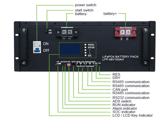 OEM 48V 100AH batterie au lithium en fer rack batterie de stockage d'énergie intégrée