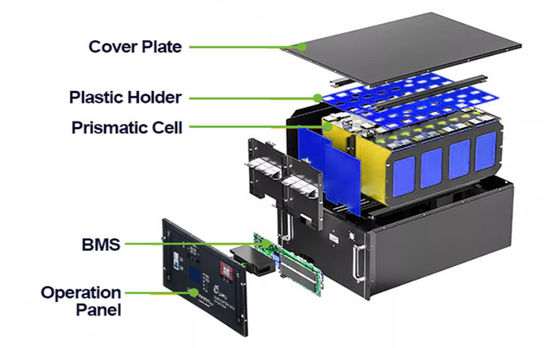 Une batterie de 48 V noire, montée sur un rack, de 100 Ah, Lifepo4, intégrée